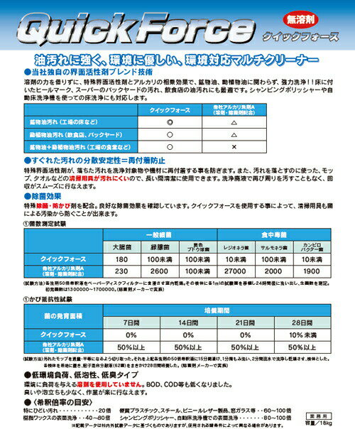 【ミッケル化学株式会社】業務用洗浄剤 クイックフォース 18KG 環境対応(無溶剤)マルチクリーナー 業務用 業務用洗剤 鉱物油汚れ 動植物油汚れ 工場床 飲食店 工場の食堂 3