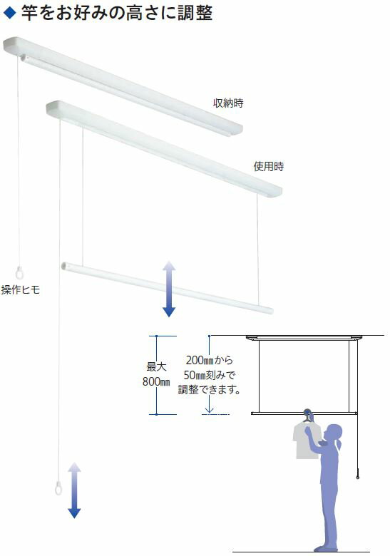 室内用ホスクリーン 昇降式操作ヒモタイプ UTM-S 1255mm 川口技研 室内物干し 部屋干し