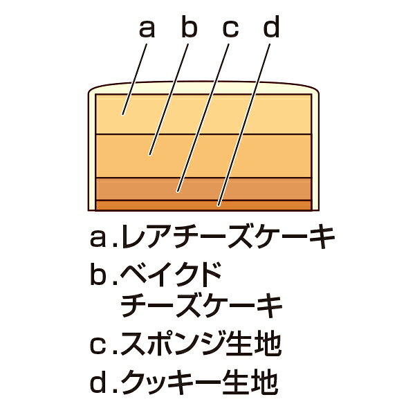 クリスマスケーキ アカシエ エクスキ・ノエル maruhiro-dep-10082714 まるひろオンラインショップ サンプル画像2
