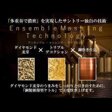 プレミアムモルツ 350 24 サントリー プレモル マスターズドリーム 無濾過 350ml 24本 1ケース 送料無料 一部除 ビール モルツ beer クラフト
