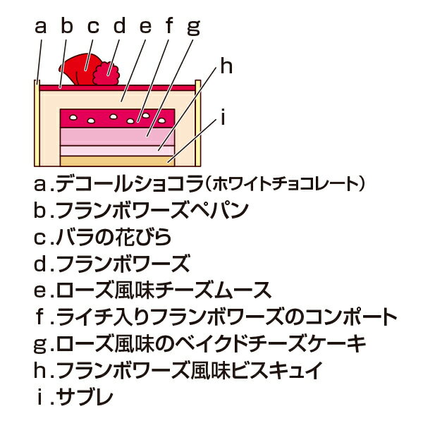 丸広百貨店　楽天市場店のクリスマス ケーキ ピエール・エルメ・パリ チーズケーキ イスパハン｜アングル2
