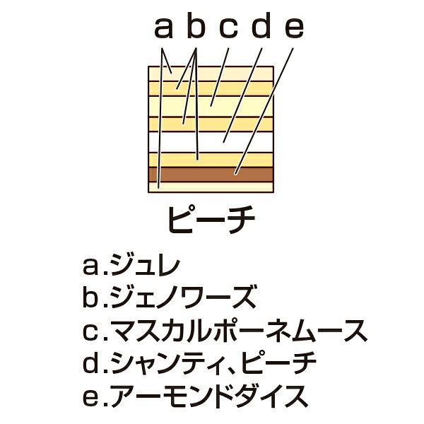 クリスマスケーキ shirokane sweets TOKYO オリジナルセレクト 6 maruhiro-web-10039585 マルヒロWEBショップ サンプル画像2