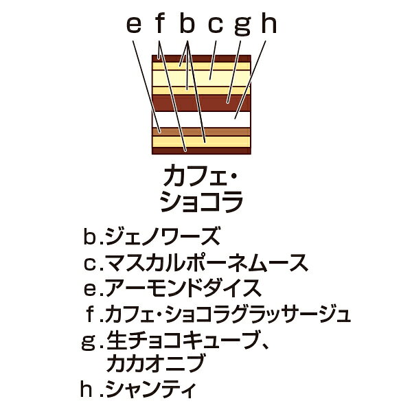 クリスマスケーキ shirokane sweets TOKYO オリジナルセレクト 6 maruhiro-web-10039585 マルヒロWEBショップ サンプル画像3