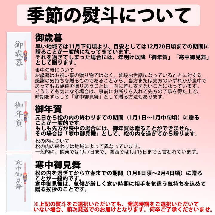 御歳暮 お祝 内祝 ギフト キリン　一番搾りセットK-IS3 送料無料 (東北・関東・中部・近畿)