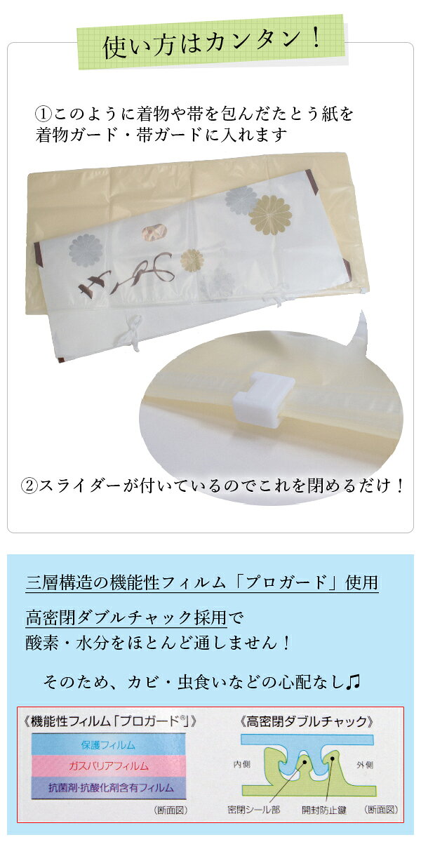 着物 卸直営店 京都マルヒサの着物キーパー 着物たとう紙 着物保管2点セット 着物収納グッズ 保管 収納 保存 袋 たとう紙　畳紙 セット 着物 きもの 和装 和服 セール対象外 送料無料対象外｜アングル3