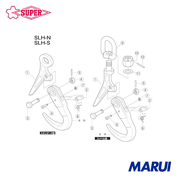 特長 - 用途 - 仕様 - 仕様2 ■スーパーロックフック(SLH−N)用レバー止めボルト・Uナット 質量 21g 材質／仕上 - セット内容／付属品 - 原産国 日本 注意 - 在庫について 当店では複数店舗での在庫共有をしており、システムで在庫の調整を行っておりますがご注文が集中した場合、在庫にズレが生じることがございます。 在庫数の更新が間に合わず、ご注文頂きました商品が欠品となり後ほどご連絡させていただく場合もございます。 大変ご迷惑をおかけする場合がございますがあらかじめご了承くださいますようよろしくお願い致します。