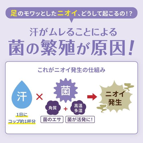 医薬部外品 デオナチュレ 足指さらさらクリーム 足用 直ヌリ 制汗剤 クリーム ×2個...