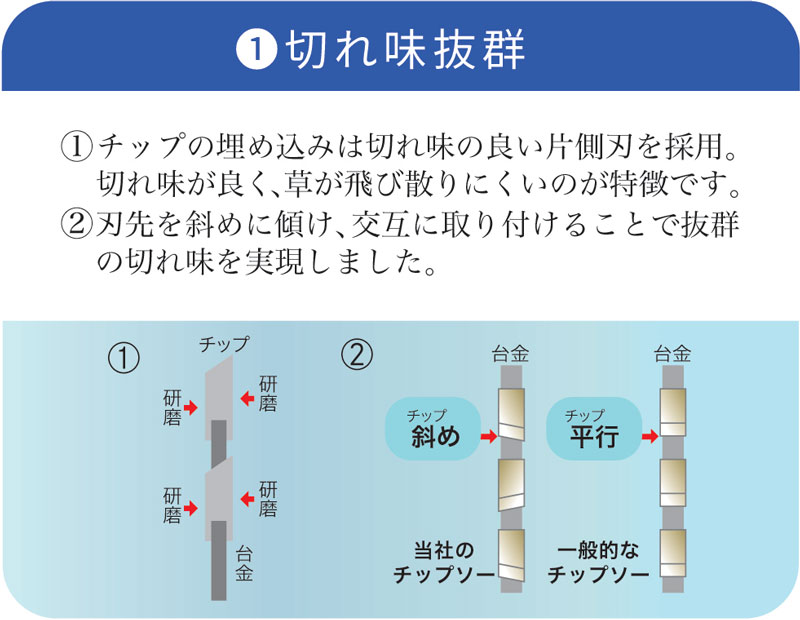 �ڻ��͡������ѹ��ˤĤ����߸˰���10�����̥����롪�۸������𴢿� ���åץ��� 255mm��40P / 230mm��36P �𴢿� ���åץ��� �ޥ륱��