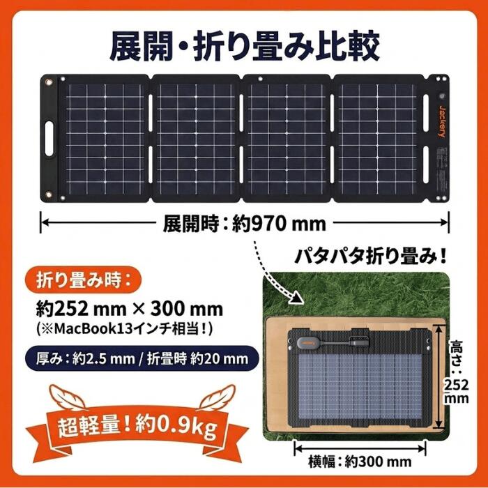 Jackery ソーラーパネル SolarSaga 40Air JS-40C 40W 小型 軽量 0.9kg 薄型 4つ折り IP68 防水 防塵 両面発電 高変換効率25% ポータブル電源 充電器 スマホ直接充電 非常用電源 キャンプ アウトドア 防災グッズ 車中泊 最大3年保証 正規販売店 ジャクリ marukin1121-10000094 マルキンProTool Shop楽天市場店 サンプル画像3