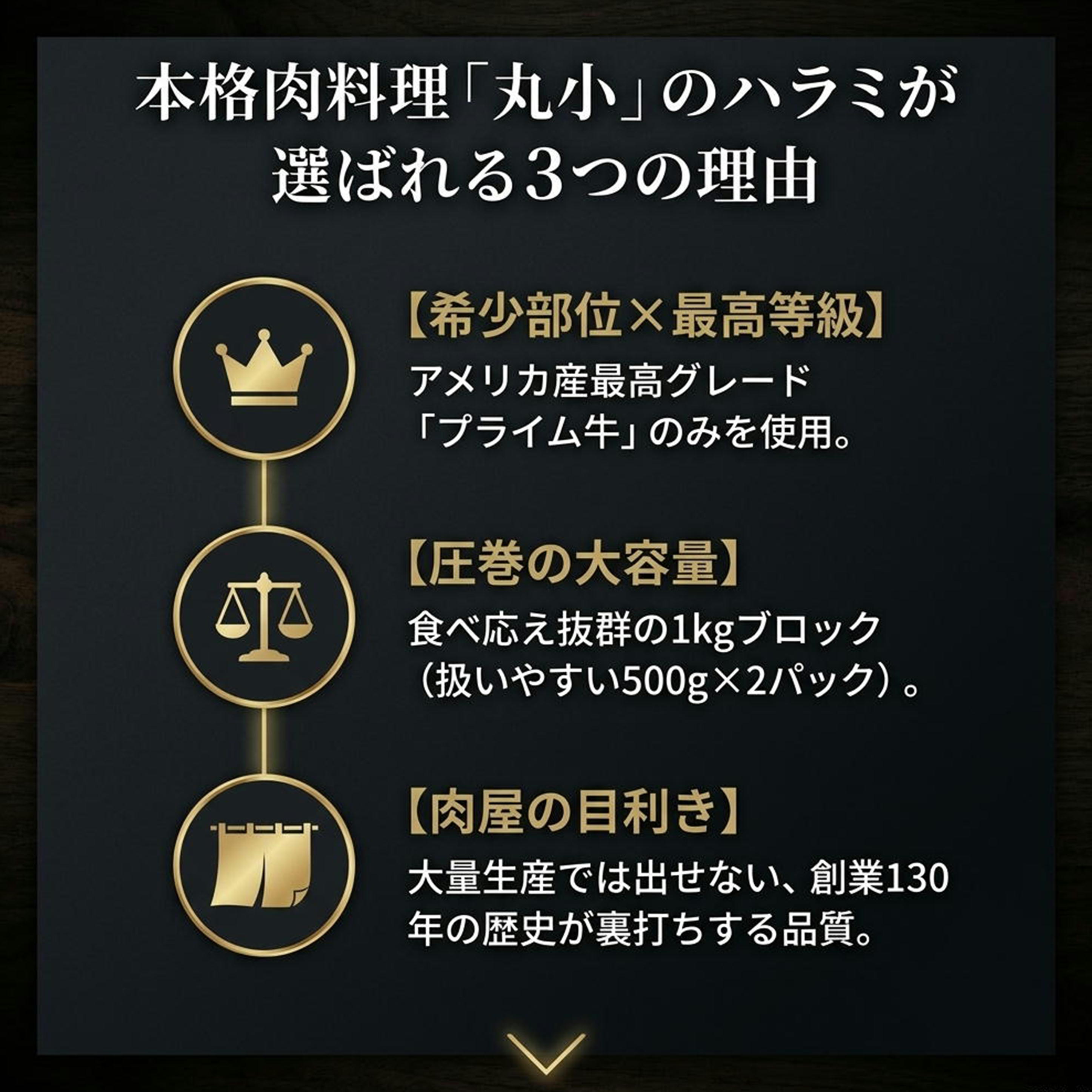 【月間優良ショップ受賞】牛ハラミ 焼肉 ブロック 希少部位 真空 新鮮 赤身 ギフト 誕生日 プレゼント BBQ 赤身 キャンプ 健康 肉屋 バーベキュー 喜ばれるギフト 本格焼肉 アメリカ産 プライム牛 肉厚 高品質 柔らかい ジューシー 牛肉 贈答 のし ソーシャルギフト maruko1895-10000157 創業明治二十八年 肉の丸小 サンプル画像3