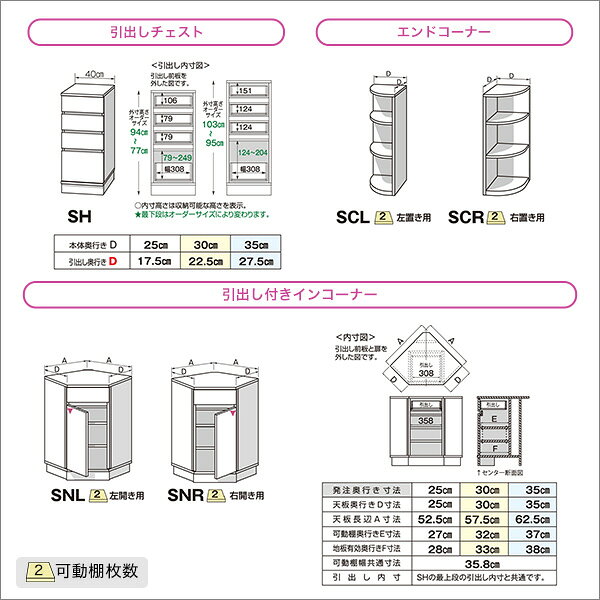 【引戸シリーズ】セミオーダーカウンター下収納ぴったりくん キャビネット(ポリカタイプ クリア) 幅80cm×奥行25cm [3]
