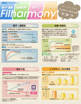 【10/20限定⇒クーポンで200円OFF】日本製 防ダニ抗菌防臭 敷き布団【ダブル ロング】固綿入り国産 敷布団 単品 ダブル 防ダニ 抗菌防臭 吸汗速乾 フィルハモニー ふとん 清潔 体圧分散 固綿入り 肩こり 腰痛にも 寝心地 へたりにくい 軽い ボリューム