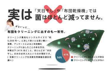 日本製 病院仕様 制菌敷き布団 殺菌 防ダニ シングル ロング安全性バッチリ 子供用布団に アレルギーの方 在宅医療に 加齢臭 床ずれ対策にも 体圧分散 選べる綿100% 防ダニ 吸汗速乾性 抗菌防臭 帝人ケミタックΣ