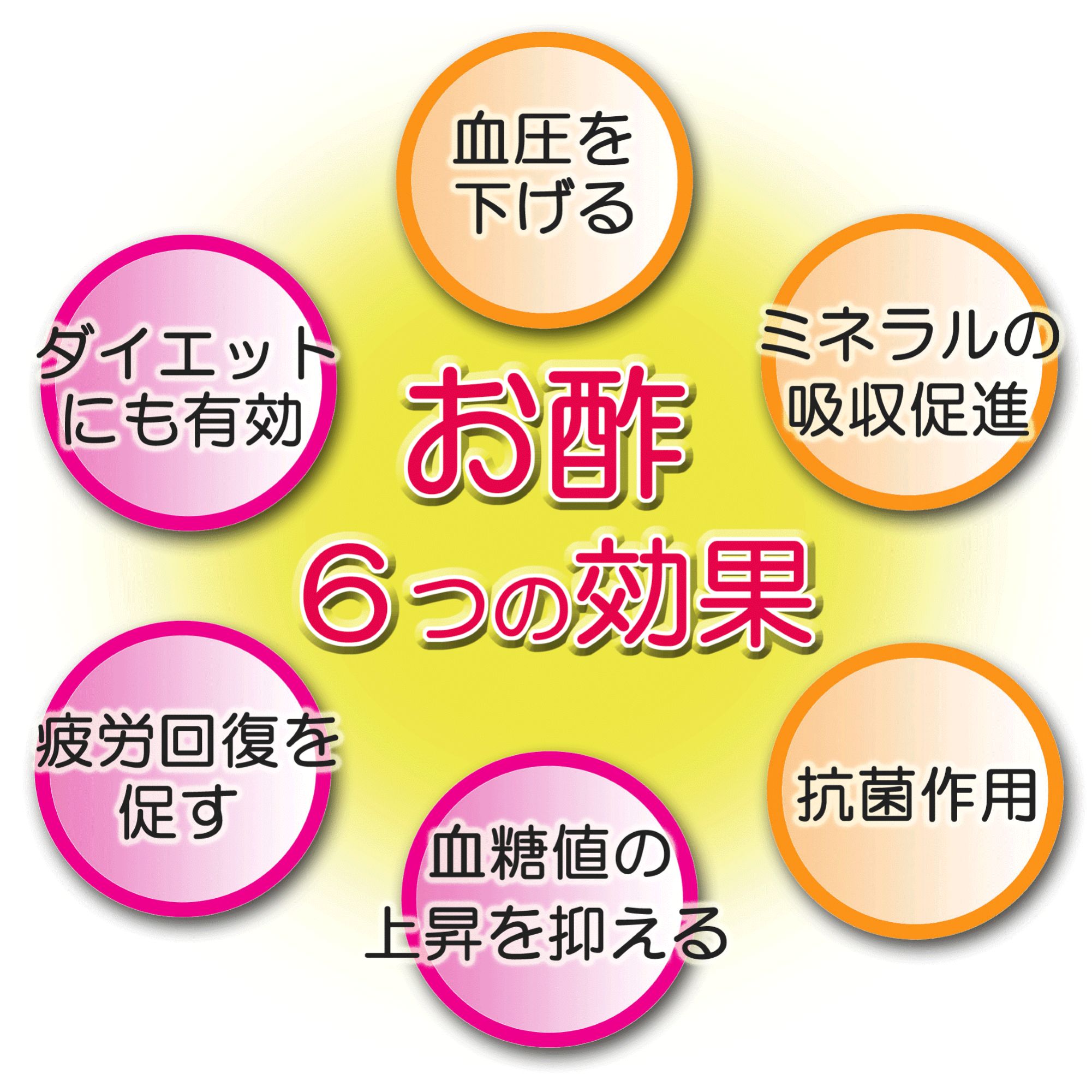 送料無料 りんご酢 無添加 リンゴ酢 ダイエット マルマン 150ml×10本 飲むお酢 水 炭酸 野菜ジュース 調味料 料理 レシピ ヨーグルト グルメ 野菜 美容 クエン酸 疲労回復 ドリンク ピクルス 腸活 血圧 内臓脂肪