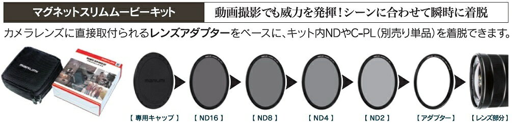 67mm マグネットスリム ムービーキット マルミ marumi フィルター