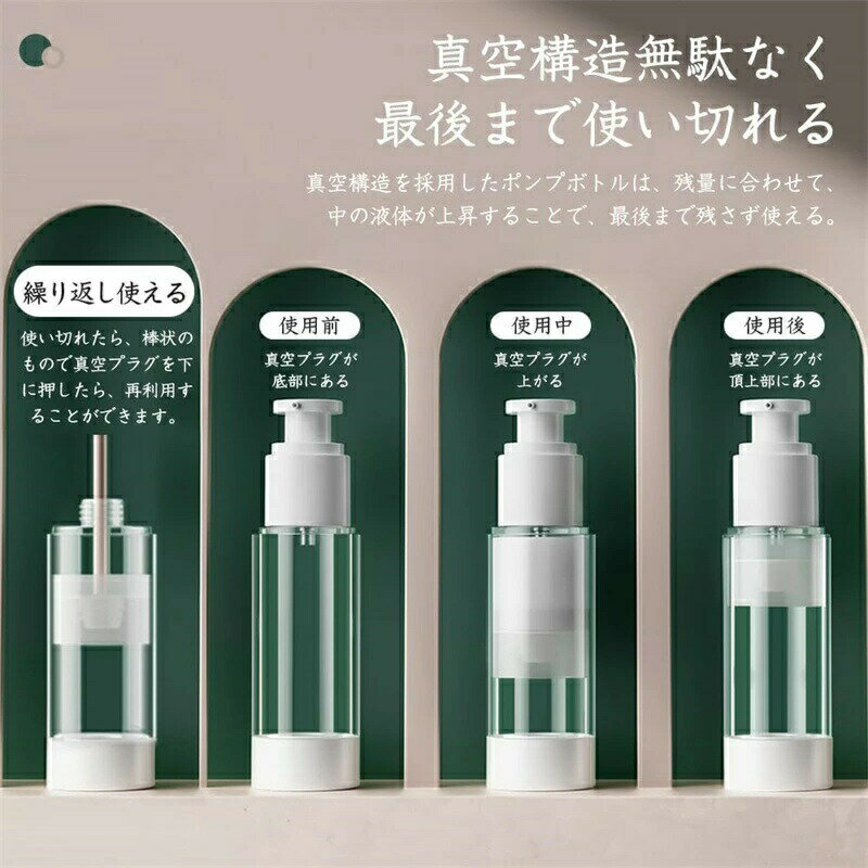トラベルボトル 小分けボトル 詰め替えボトル 旅行用 便利グッズ シャンプーボトル トラベルセット 化粧品用 漏れ防止 真空ポンプボトル スプレーボトル*1ポン...