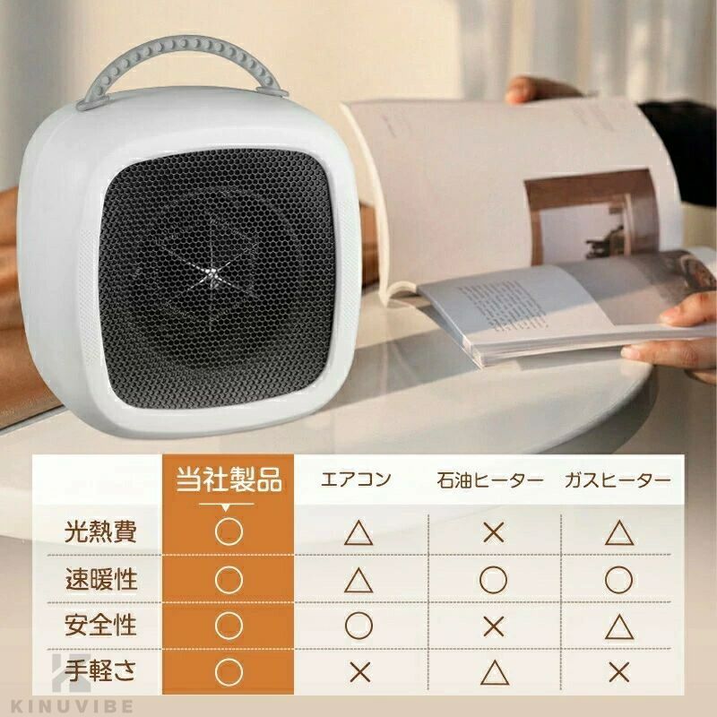 コンパク 大風量 暖房 静音 足元 ヒーター 2秒速暖 省エネ オフィス 600W 小型 ファンヒーター 即暖 温風ヒーター ミニヒーター