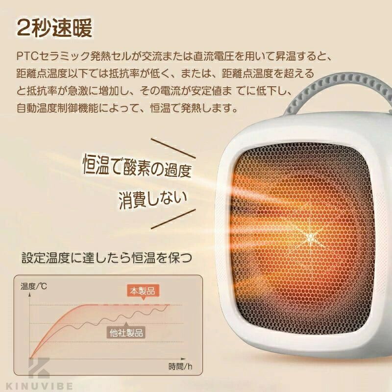 コンパク 大風量 暖房 静音 足元 ヒーター 2秒速暖 省エネ オフィス 600W 小型 ファンヒーター 即暖 温風ヒーター ミニヒーター