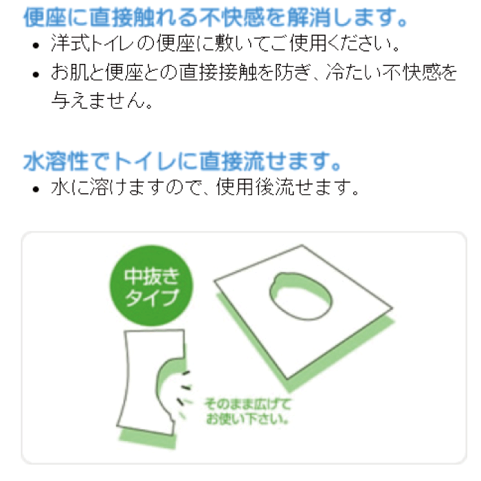 スバル便座シートペーパー 50枚 スバルシートペーパー 水溶性 洋式トイレ 便座 衛生的 シートペーパー 流せる 中抜きタイプ 服部製紙【B-50】