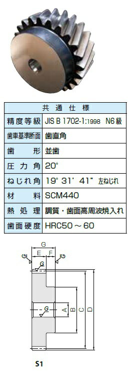 KHK ϤлZSTP꡼ ⥸塼5ZSTP5-24Lñ̡1 JAN[-](KHK )ȡʳˡ05P03Dec16