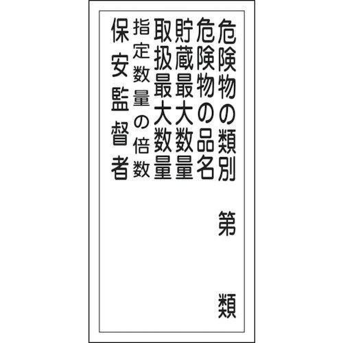 緑十字　KHT－16R　危険物の類別第類　600×300　ラミプレート 販売単位：1枚(入り数：-)JAN(緑十字 安全標識) （株）日本緑十字社