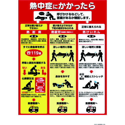 つくし　熱中症対策ポスター　D【P91D】 販売単位：1枚(入り数：-)JAN[4580284630507](つくし 暑さ対策用品) （株）つくし工房【05P03Dec16】(2)