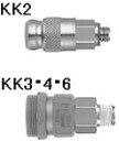 SMC Sカプラー ワンタッチ管継手タイプ KK2、3、4、6 ソケット(S)おねじタイプ 【KK3S-02MS】【05P03Dec16】