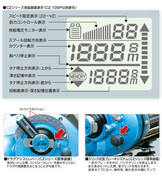 (9)【取り寄せ商品】【送料無料】ミヤエポック　コマンド Z-20(品番：CZ-20)(電源：DC-12V)/電動リール/トローリング/クロマグロ/カンパチ/まぐろ/キンメダイ/アコウダイ/CZシリーズ/コマンドゼット/COMMAND Z-20/Miya Epoch/株式会社ミヤマエ