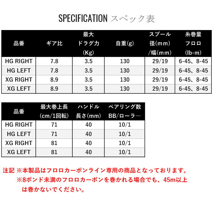 アルデバラン BFS HG LEFT の商品画像3枚目