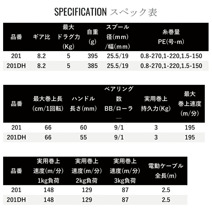 フォースマスター 201 LEFT (3)
