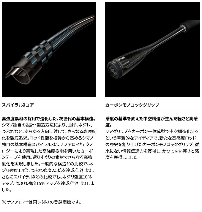 ネッサ』シリーズ完全網羅!シマノのサーフロッドを一挙ご紹介 ネッサ』シリーズ完全網羅!シマノのサーフロッドを一挙ご紹介