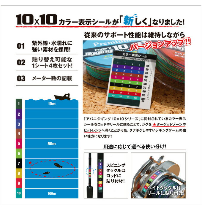 (c)【取り寄せ商品】 バリバス アバニ ジギング10×10 マックスパワーPE X8 (3号／1200m) 10m×10色のマーキングライン (釣糸・PEライン) /モーリス /VARIVAS