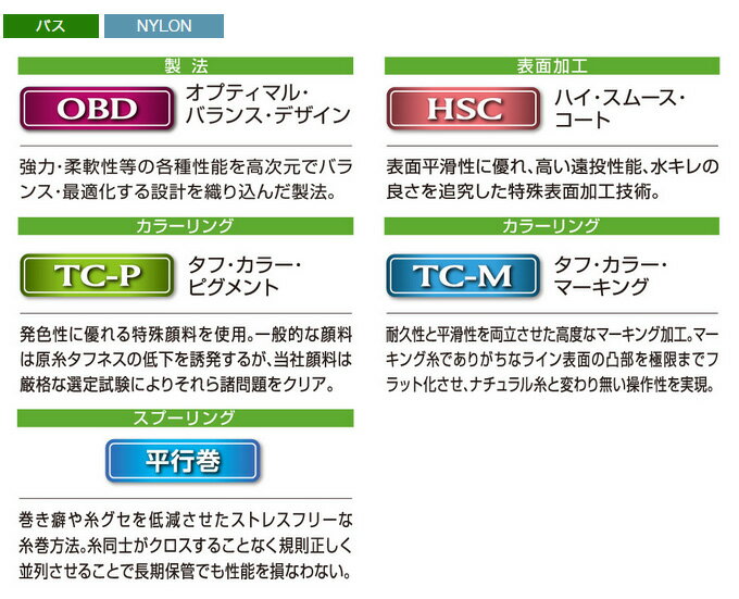 (c)【取り寄せ商品】 東レ ソラローム(R)...の紹介画像3