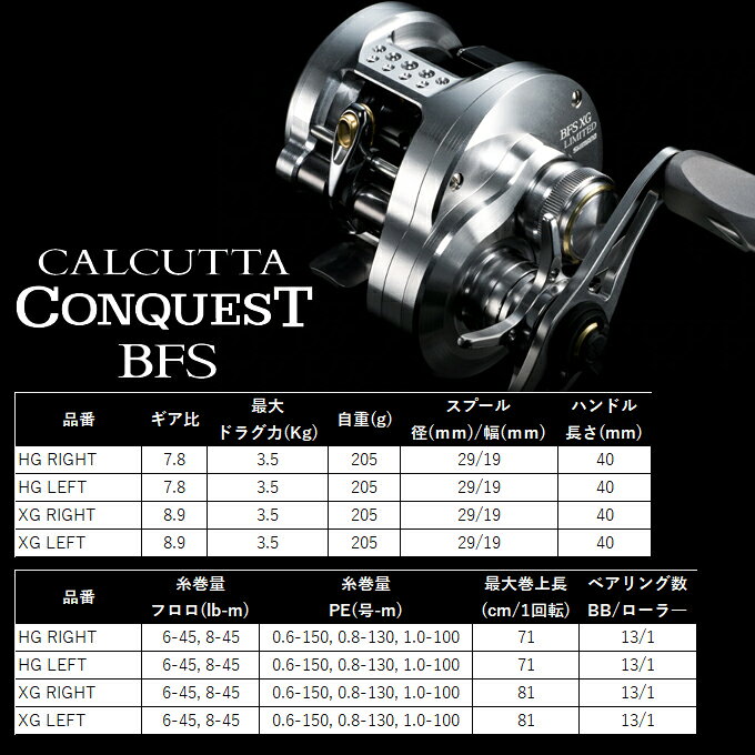 カルカッタコンクエスト BFS リミテッド HG LEFT の商品画像3枚目