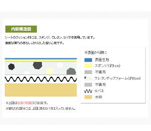 布張りレトロモダンソファ二人掛け2シーターファブリックソファ布張り木製フレームミッドセンチュリー北欧カフェ【送料無料】