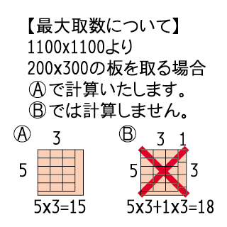 【法人限定・カット無料】サンペルカ C-700 片面粘着付き 厚35mm×1100mm×1100mm ポ...