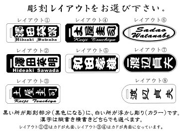 【名札】【本革ベルト付き】アクセサリー ネームプレート ネームタグ メタル調 ブロンズ・ステンカラー