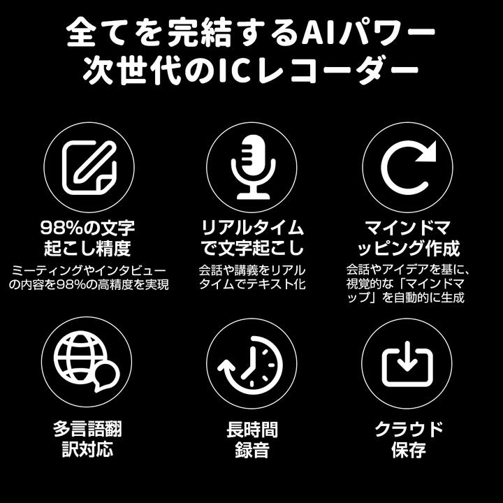 【未使用】【中古】 OLYMPUS オリンパス ICレコーダー VoiceTrek 4GB MicroSD対応 V-842 シルバー V-842 SLV