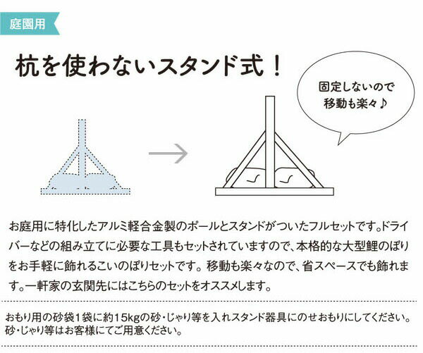 鯉のぼり 庭用 大翔 4m 7点 庭園用 スタンドセット 吹流し+鯉4匹+矢車+ロープ+ポール+庭園用スタンド（砂袋付き）セット徳永鯉のぼり カタログ 純正品 ポリエステル 家紋/花個紋/名前入れ対応 日本製 KOT-GS-003-891 3