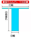 越中ふんどし(褌) 市松 萌葱(もえぎ) スタンダードサイズ変更可能越中褌 ふんどしパンツ 男性用ふんどし クラシックパンツ クールビズ メンズインナー 下着 和装下着 綿100% T字帯 3