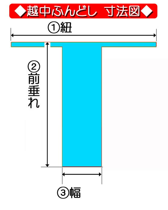 セミオーダー!越中ふんどし(褌) 風神雷神 スタンダードサイズ変更可能【男性用 女性用】