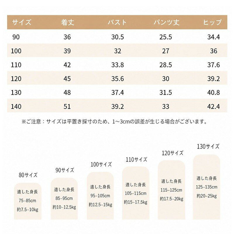 キッズ パジャマ 女の子 ノースリーブ 夏用 ルームウェア 涼しい 部屋着 上下セッ...