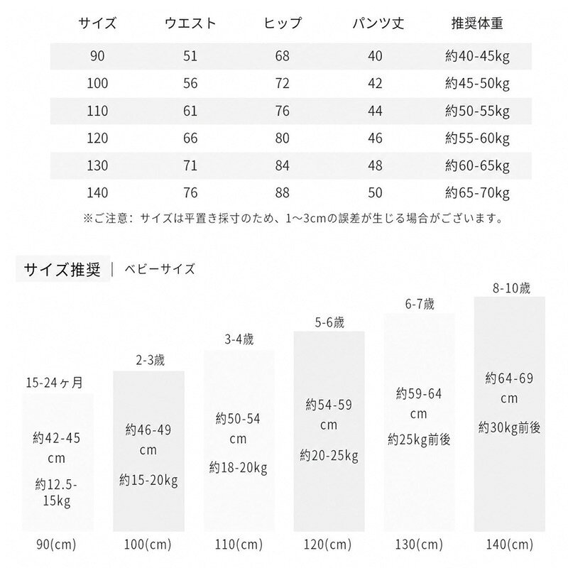 デニムパンツ キッズ ゆったり 体型カバー 子供服 ロングパンツ ズ ウエストゴム ...