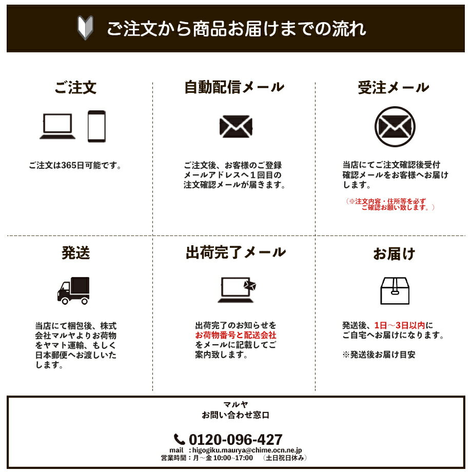 マルヤ /九州醤油 別印(うまくち） 1500ml 1本入 九州醤油　醤油　甘口　刺身　うまくち　煮炊き　魚の煮炊き　かけ醤油　九州しょうゆ 2