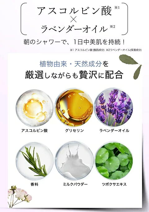 【お買い物マラソンクーポン！正規品！】バスタイム革命 CICIBELLA シャワーヘッド...