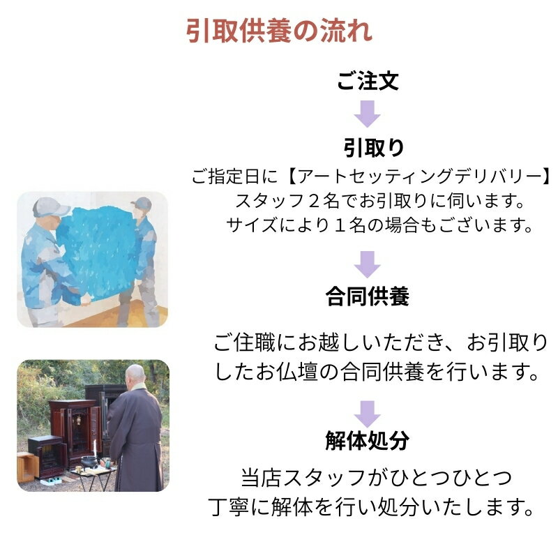 お仏壇引き取り & 供養 / お仏壇3辺合計の...の紹介画像2