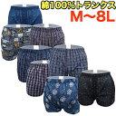 綿100% トランクス パンツセット メンズ セット 下着セット 前あき ボタン M L LL 3L 4L 5L トランクス3l 3lトランクス 男性 下着 ア...