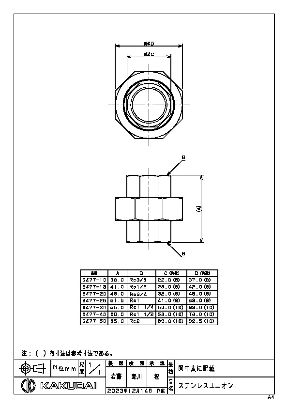 カクダイ 水道材料 ステンレスユニオン【6477-13】