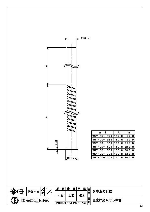 【送料無料】（まとめ） 平和工業ドットバスケット 浅型 ブルー L-606アサガタBL 1個 【×10セット】