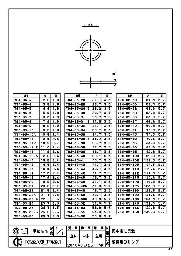 カクダイ 水栓材料 補修用Oリング//114.6×5.7【794-85-115】